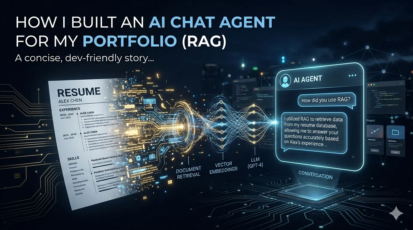 AI portfolio chat agent